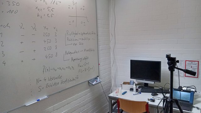Lehrveranstaltungen am Institut